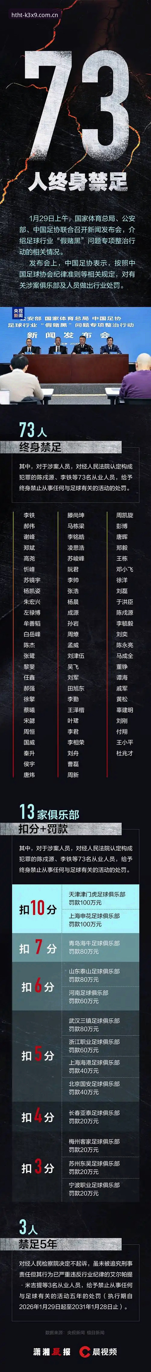 足协第三批禁足名单深度解读：如何在HTH华体会体育掌握赛事动态